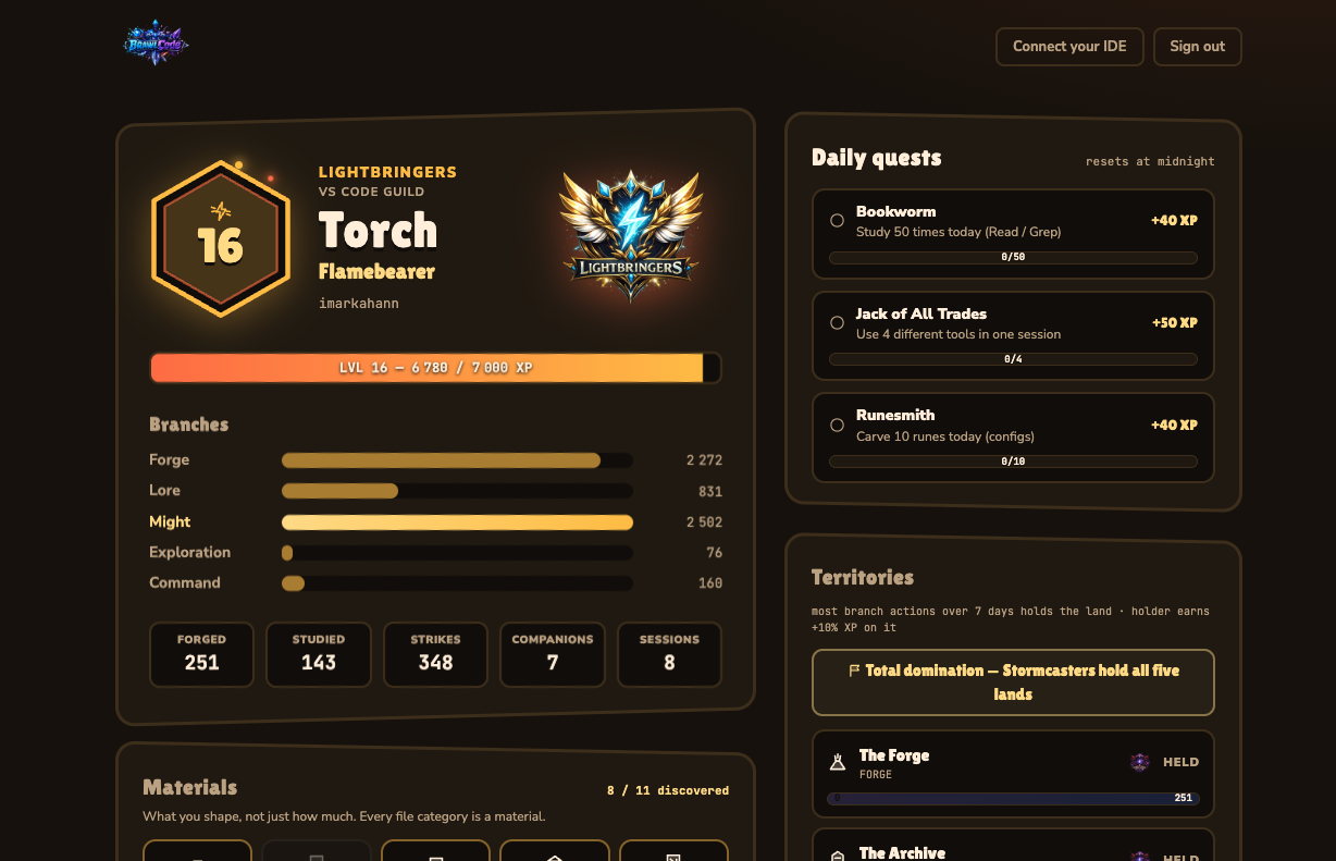 Your hero — rank, class, XP branches, daily quests and territories